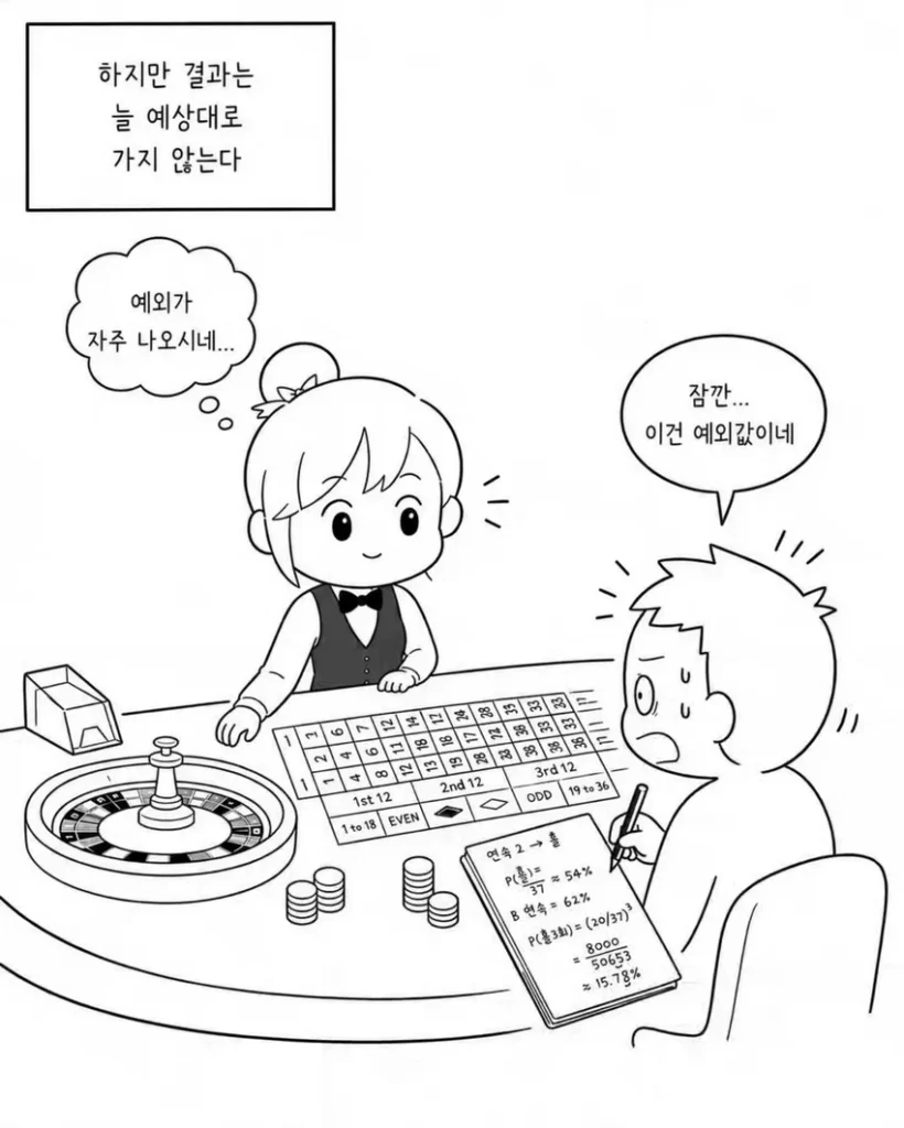 카지노 논문급 손님. toon & jpg