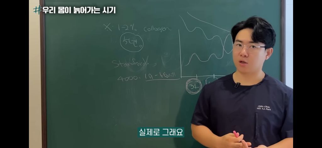 임신과 출산 후 여성이 비출산 여성보다 훨씬 더 늙어 보이는 이유