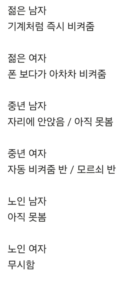 임산부 배지 착용 시 받는 반응들