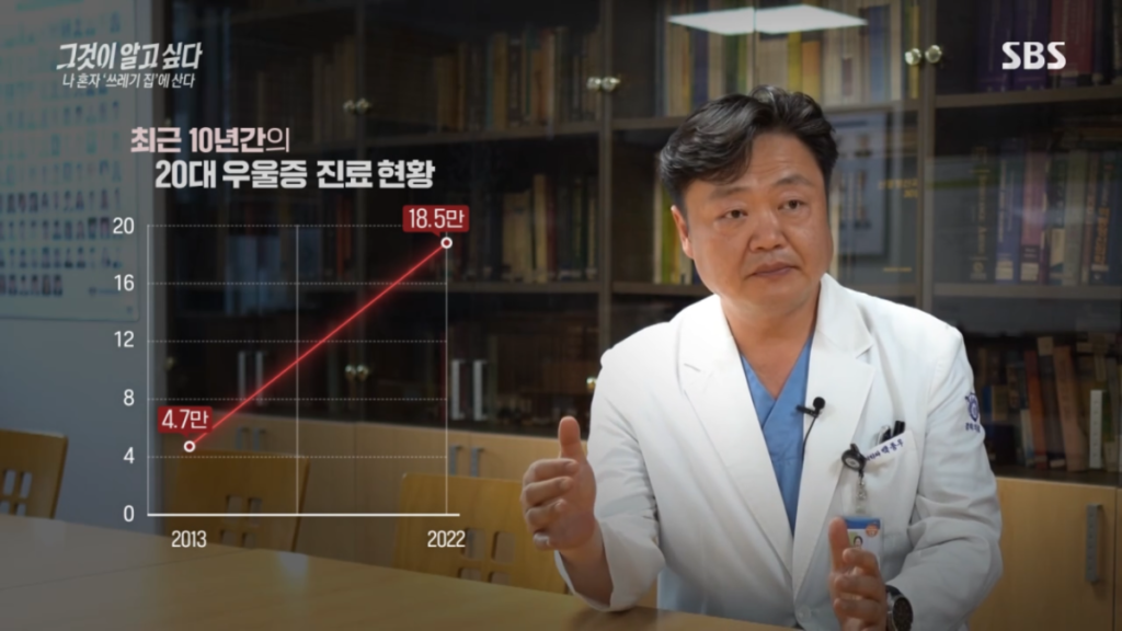 요즘2,30대 사이 진짜 심각한 사화문제라는 현상