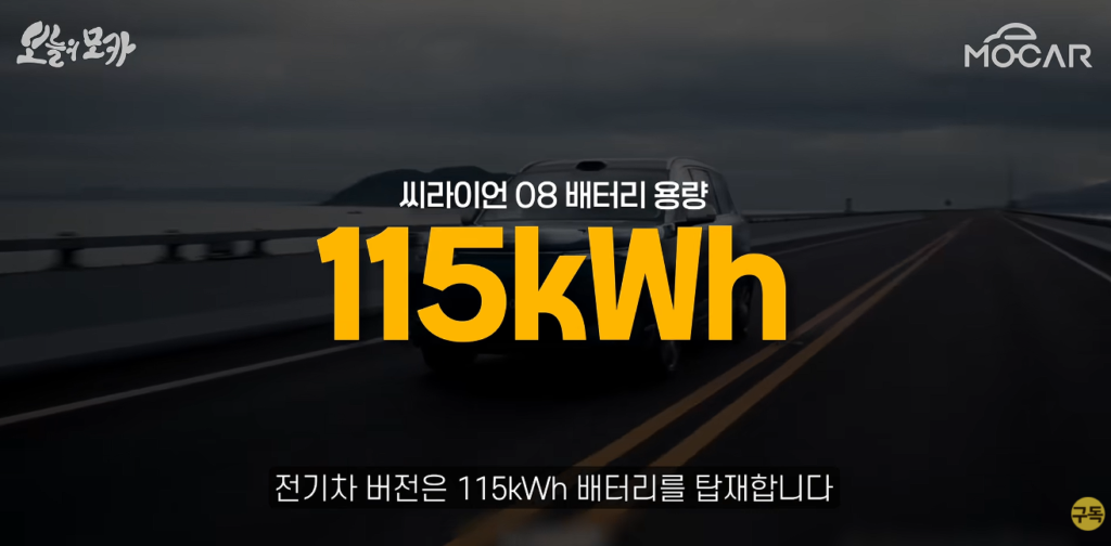 BYD 씨라이언8 제원, 기본 옵션