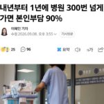 내년부터 병원 본인부담 90% 적용 대상.jpg