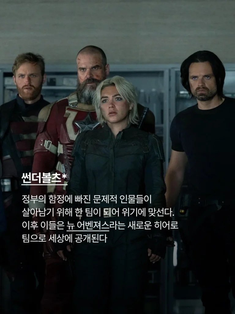 둠스데이 시청 전 필람! 15가지 추천 작품.