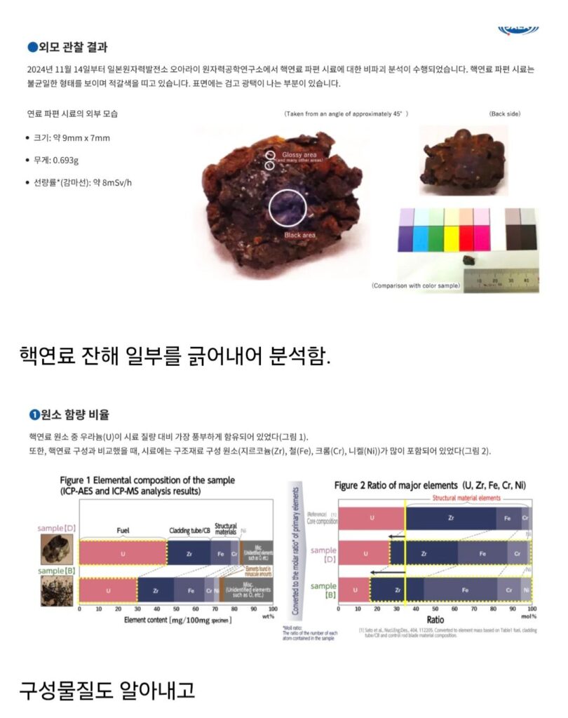 후쿠시마 오염수 방류 3년차, 일본 근황