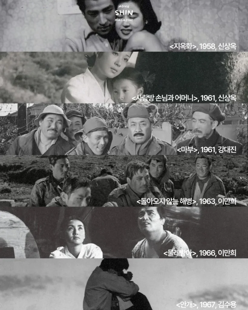 한국영상자료원 선정 한국 영화 100선