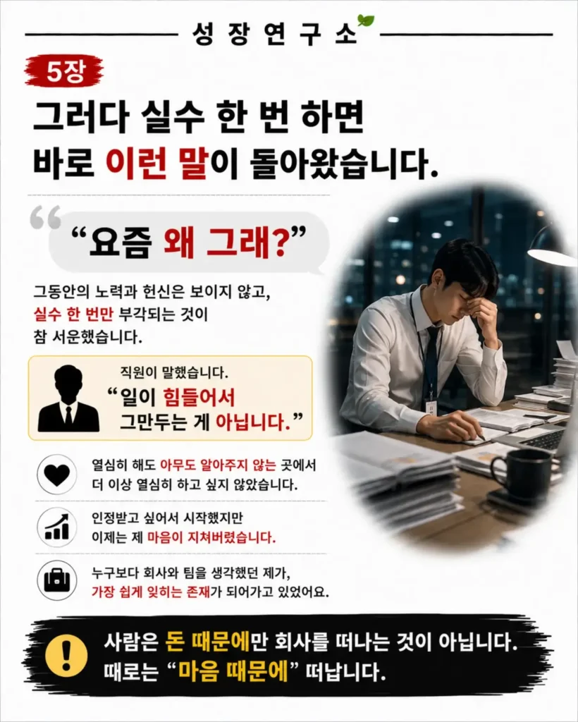 30분 일찍 출근하던 직원, 퇴사한 이유.jpg