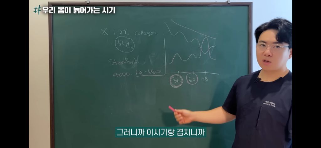 임신과 출산 후 여성이 비출산 여성보다 훨씬 더 늙어 보이는 이유
