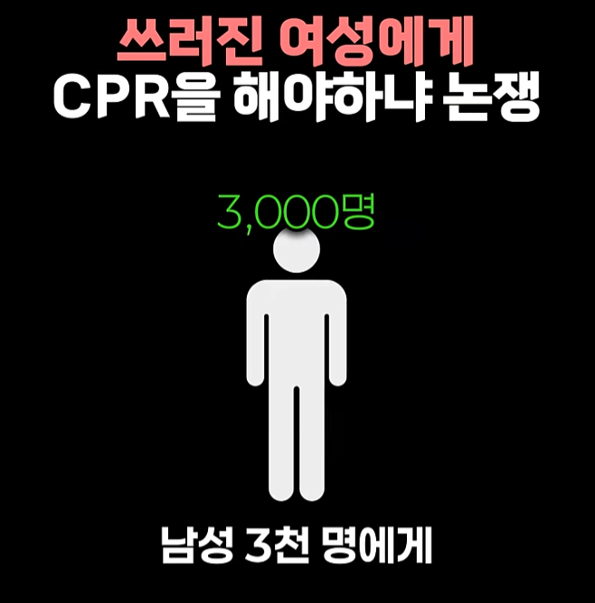 모르는 여성에게 cpr을 하겠냐는 논쟁
