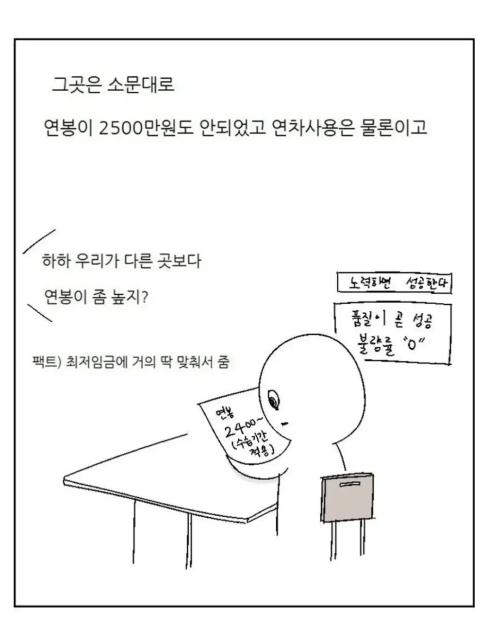 30대 남성, 소기업에 입사하다