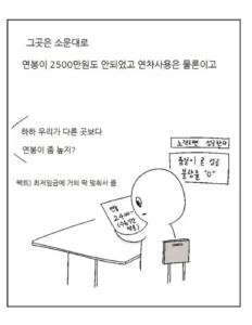 30대 남성, 소기업에 입사하다