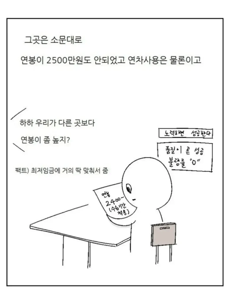 30대 남성, 소기업에 입사하다
