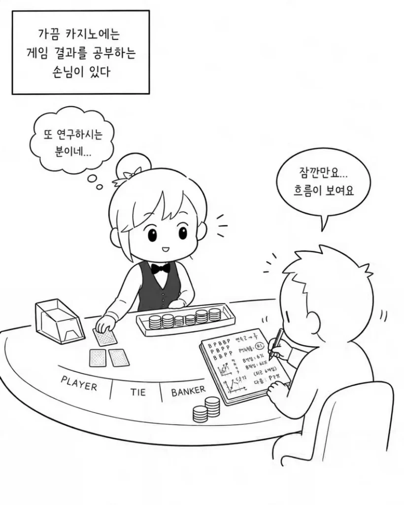 카지노 논문급 손님. toon & jpg