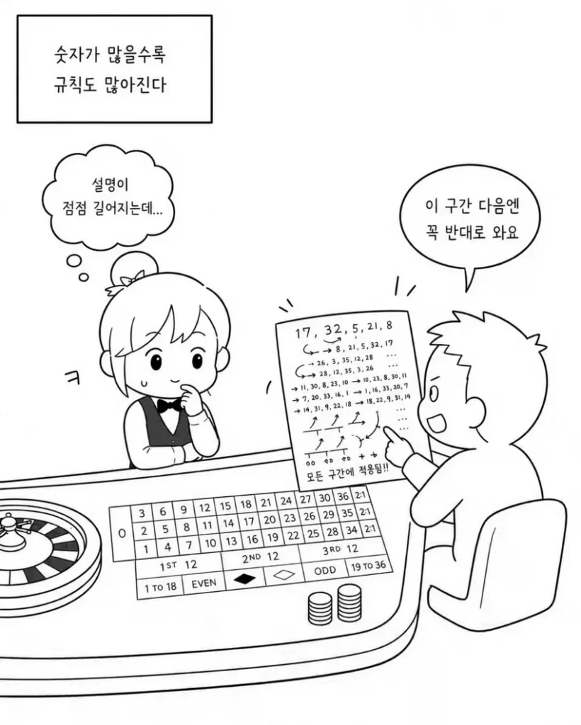 카지노 논문급 손님. toon & jpg