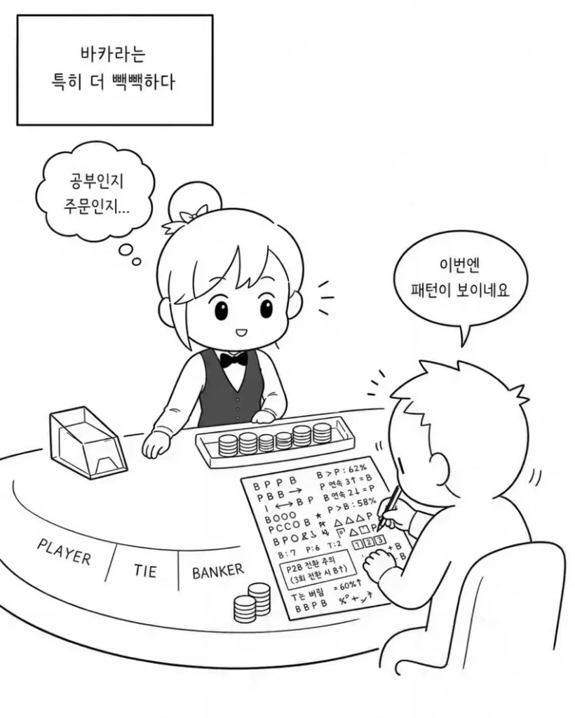 카지노 논문급 손님. toon & jpg