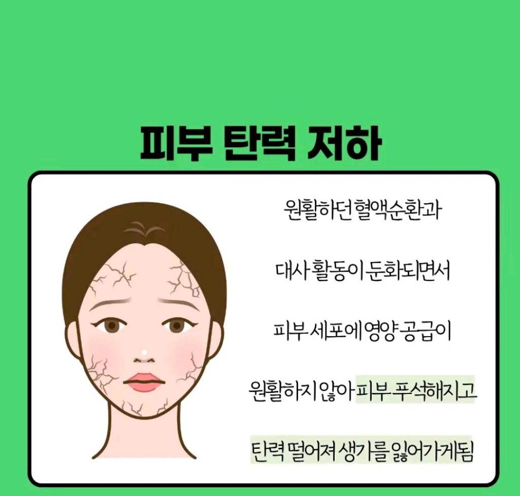 부부 관계 뜸하면 나타나는 신체 변화.jpg