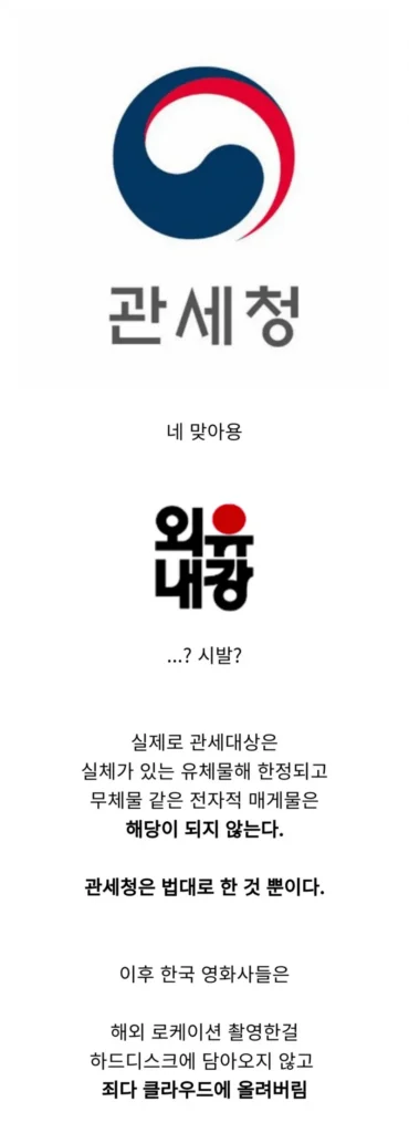 해외 촬영 데이터, 하드디스크 보관 대신 다른 방식을 택한 한국 영화업계의 이유