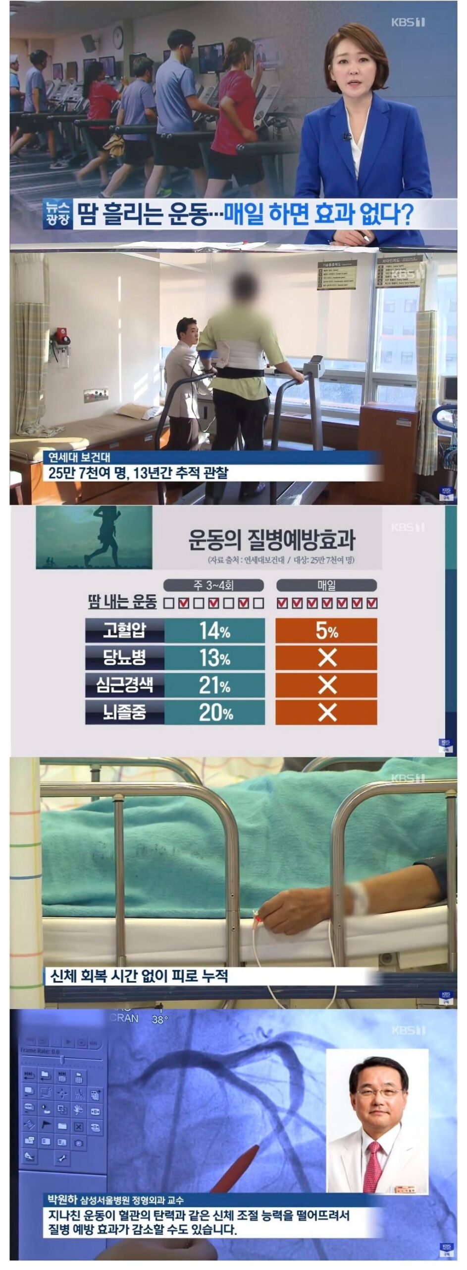 운동을 매일 하면 오히려 안 좋은 이유