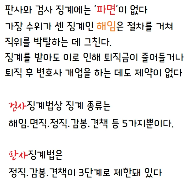 대법원의 향방은 어디인가