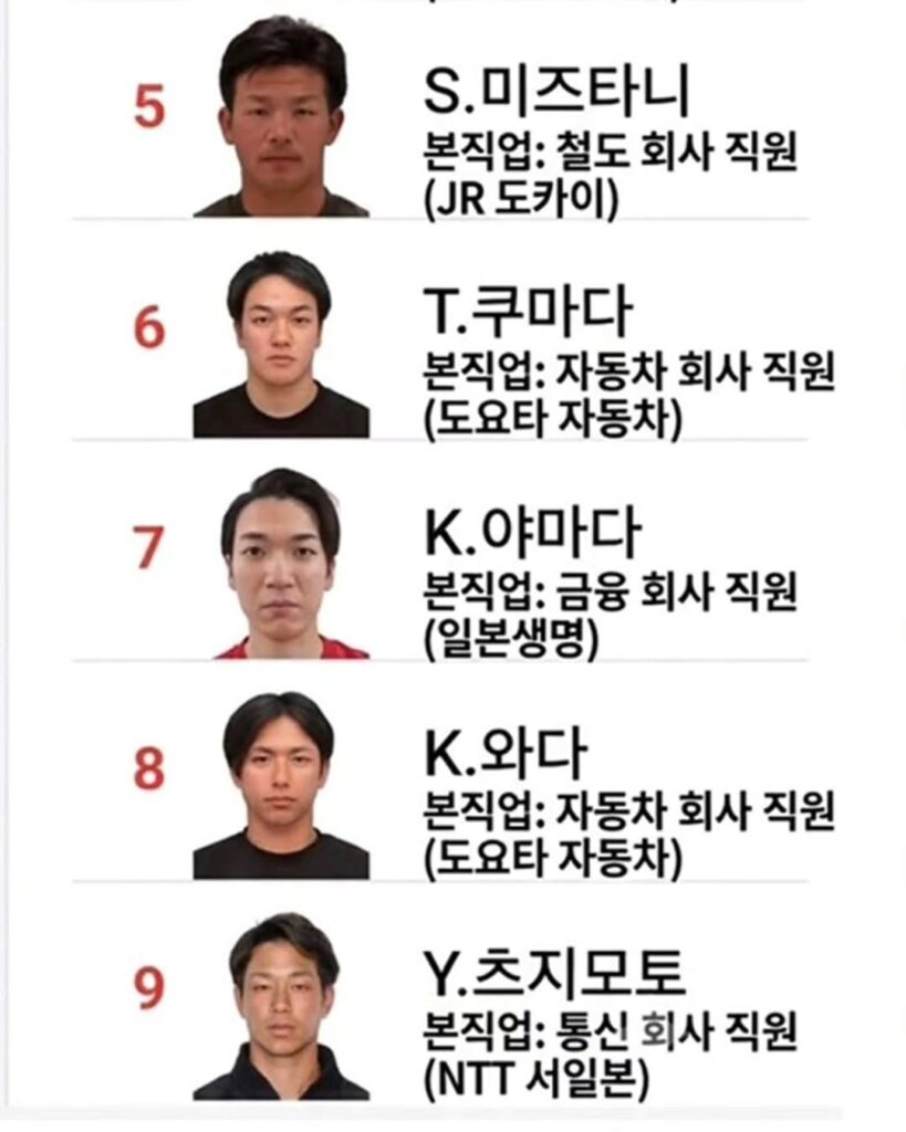 일본 야구 대표팀, 전업 프로로 구성된 한국팀 상대로 5:0 승리 (선수들 본업)
