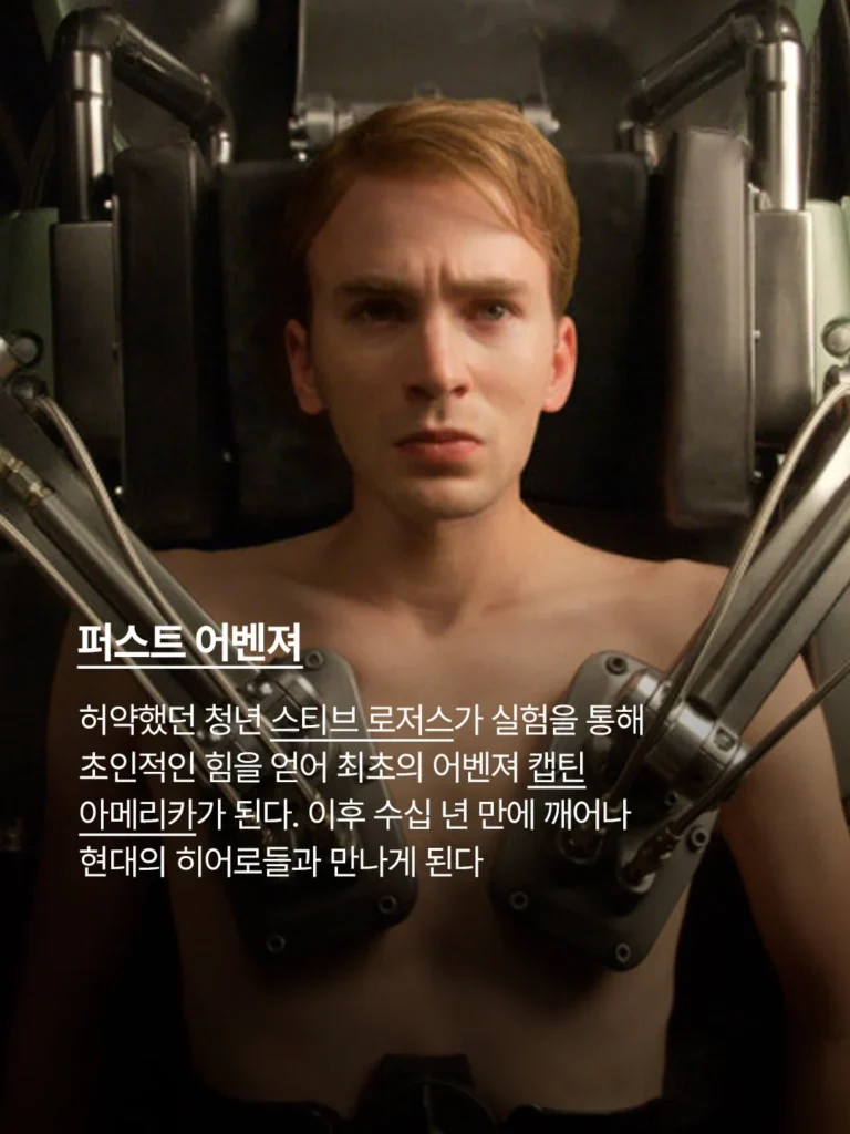 둠스데이 시청 전 필람! 15가지 추천 작품.