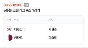 아시안게임 e스포츠, 카타르 선수 대기실 착오로 몰수패