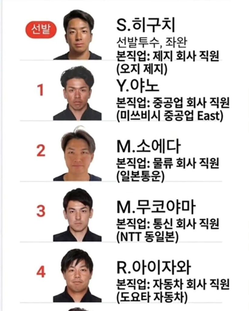 일본 야구 대표팀, 전업 프로로 구성된 한국팀 상대로 5:0 승리 (선수들 본업)