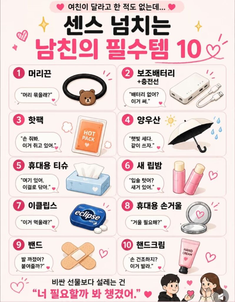 센스 있는 남자친구가 꼭 챙겨야 할 10가지