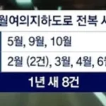 자율주행, 맹신 금물! 사고 위험 요인 분석