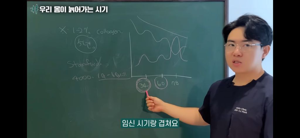 임신과 출산 후 여성이 비출산 여성보다 훨씬 더 늙어 보이는 이유