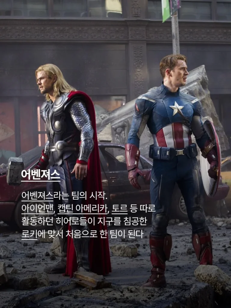 둠스데이 시청 전 필람! 15가지 추천 작품.