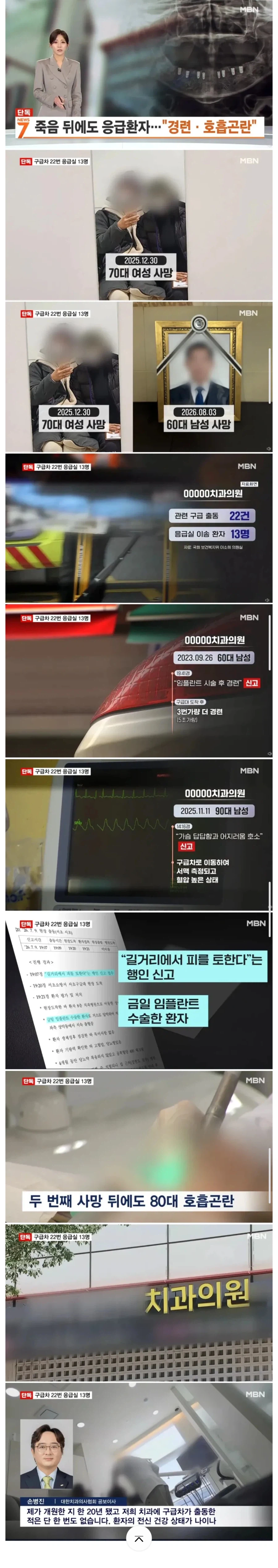 2명 사망 강남 치과서 13명 응급실행 경련 호흡곤란 출혈