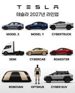 2027년 테슬라 차량 라인업 소개