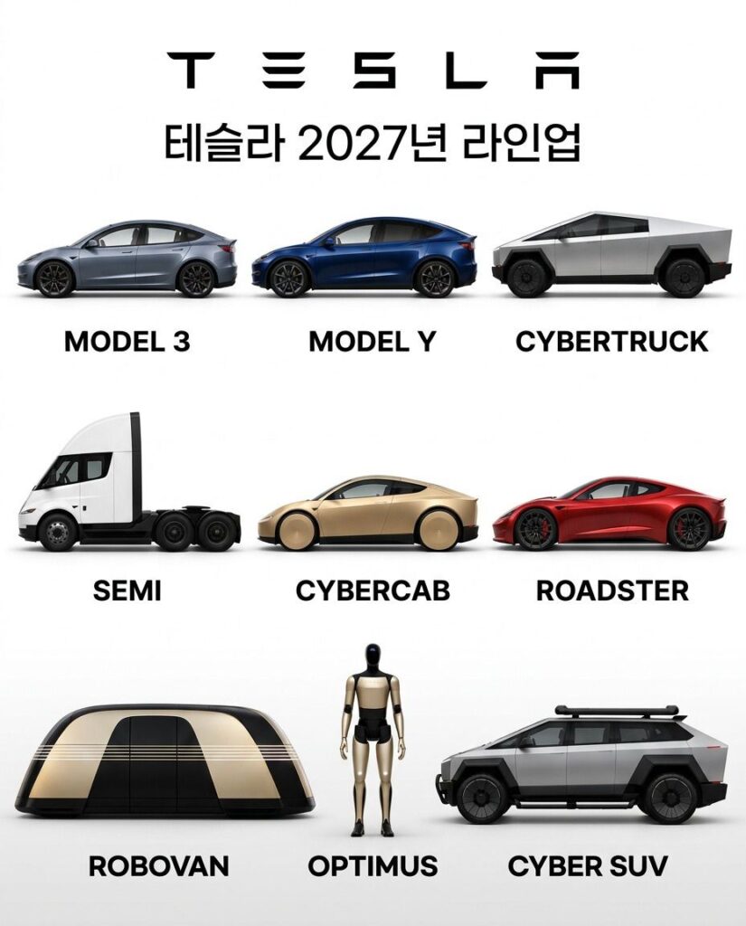 2027년 테슬라 차량 라인업 소개