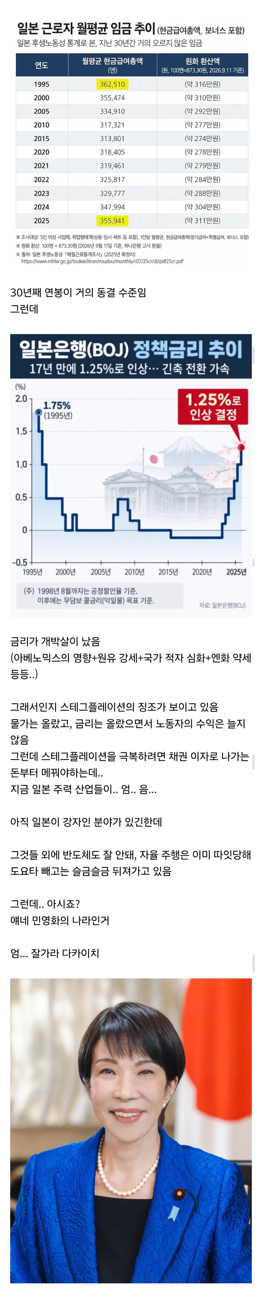 일본 경제, 현재 최악의 상황인 까닭은.jpg