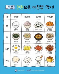천원으로 아침밥 먹기 (feats.농축산부).jpg
