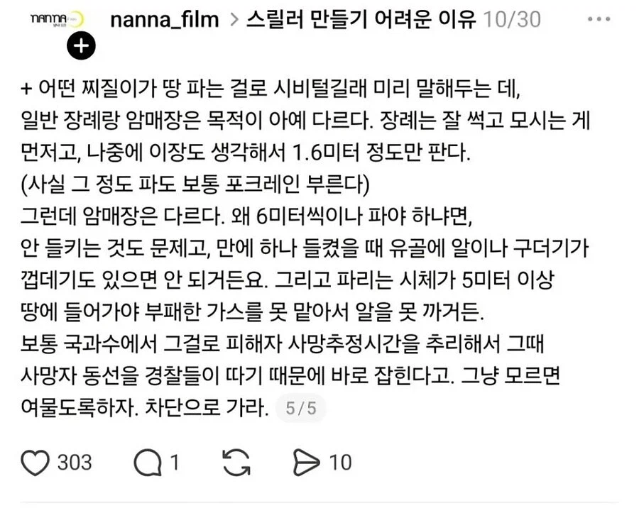 시신 처리, 한국에서 어려운 이유