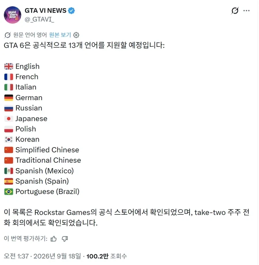 GTA6 공식 지원 13개 언어 공개
