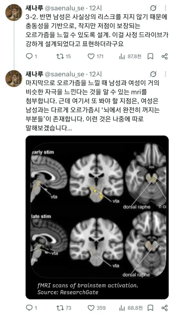 남녀 오르가즘, 차이점 알아보기