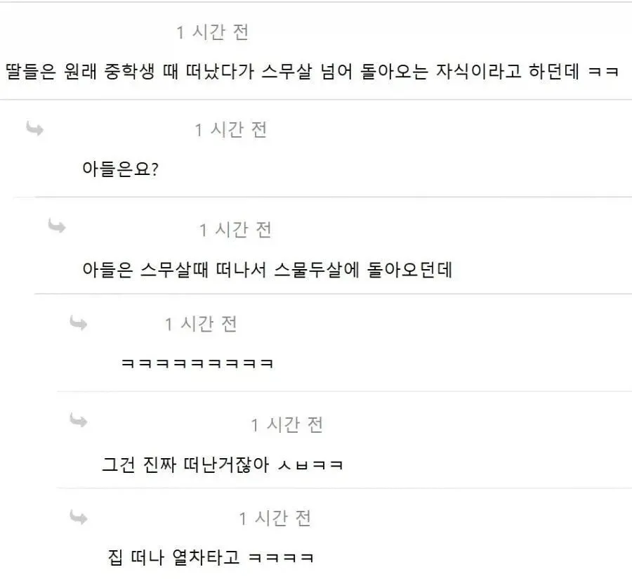 딸들은 중학생 때 떠나서 스무살 넘어 돌아온다