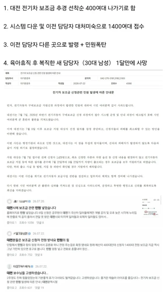 대전 전기차 보조금 관련 공무원 사망 사건 정리