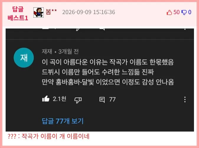 이름의 힘, 그 놀라운 이유