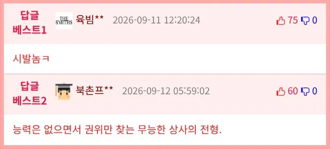 홍명보, 손흥민에게 패배 후 왜 화를 냈을까