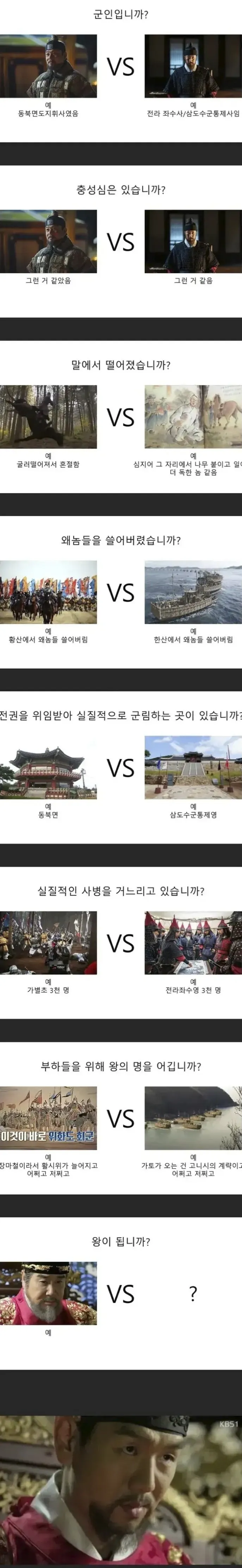 이순신 장군을 선조가 의심했던 이유
