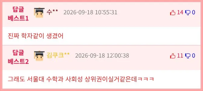 서울대 n년차의 서울대생 특징 공개