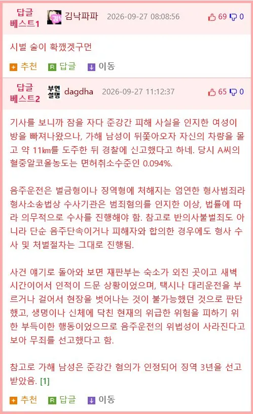 음주운전이 무죄 나온 이유
