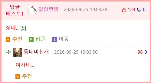 젊은 여자랑 하루 보내기 vs 와이프랑 데이트 하기