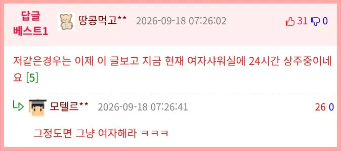 실수로 여자 샤워실에 들어간 남자의 최후