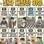 80년대생, 놀라운 이유가 있습니다..