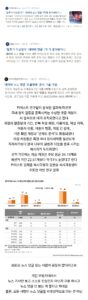 삶의 질을 떨어트리는 것.jpg