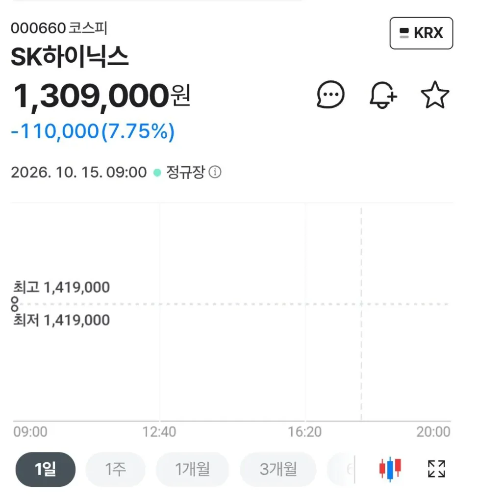 시장에 피가 낭자하고 공포가 만연하다